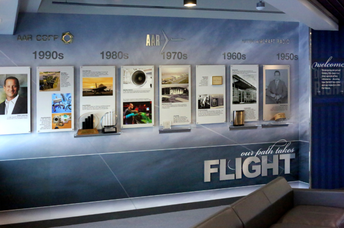 AAR_FlightPath-FlightWall