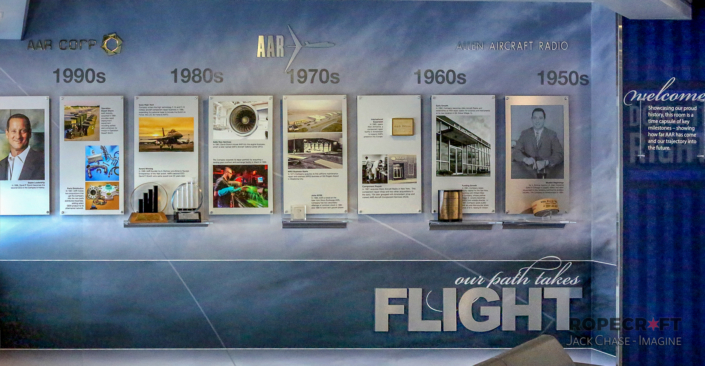AAR_FlightPath-FlightWall