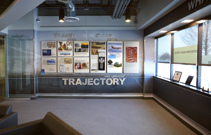 AAR_FlightPath-TrajectoryWall