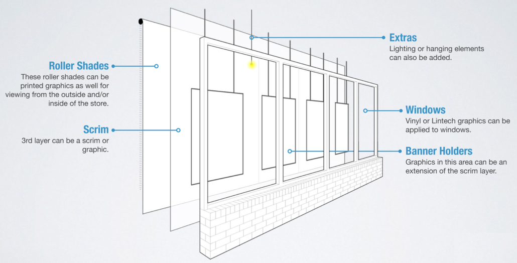 window_case_studie-1030x524